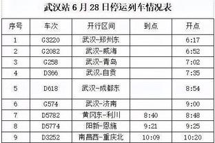 里奇-保罗：拉文下家并未锁定 无论在哪儿都希望他能开心地打球